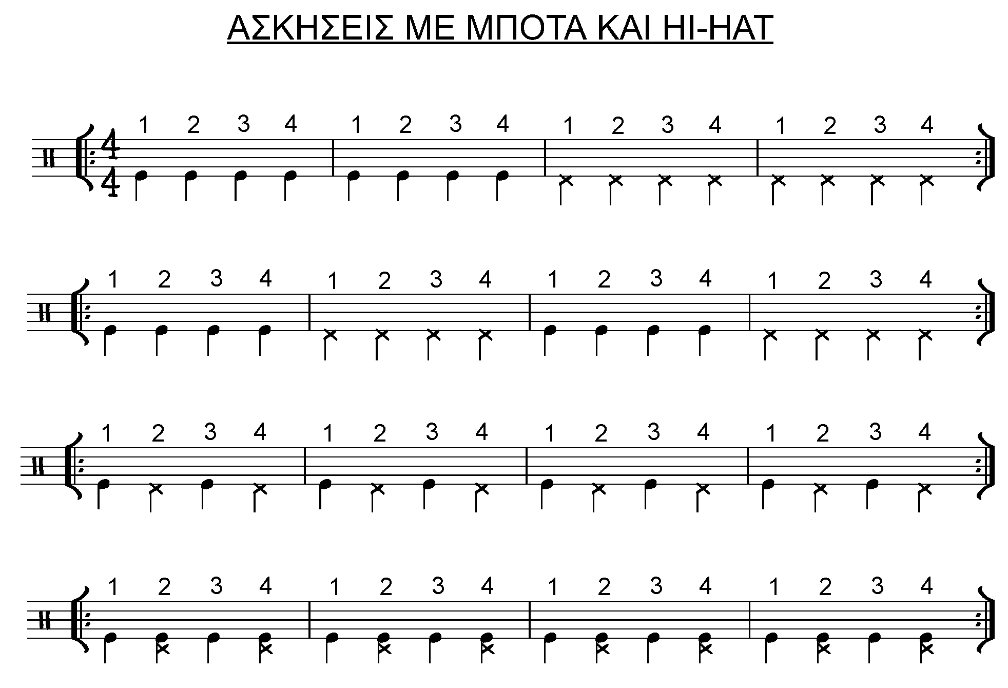 ασκήσεις ντραμς με μπότα και hi-hat