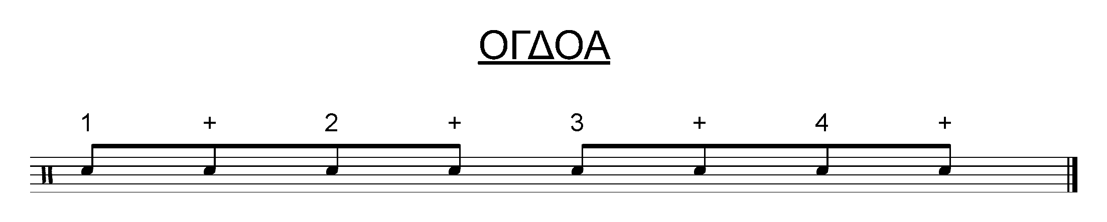 άσκηση ντραμς με όγδοα