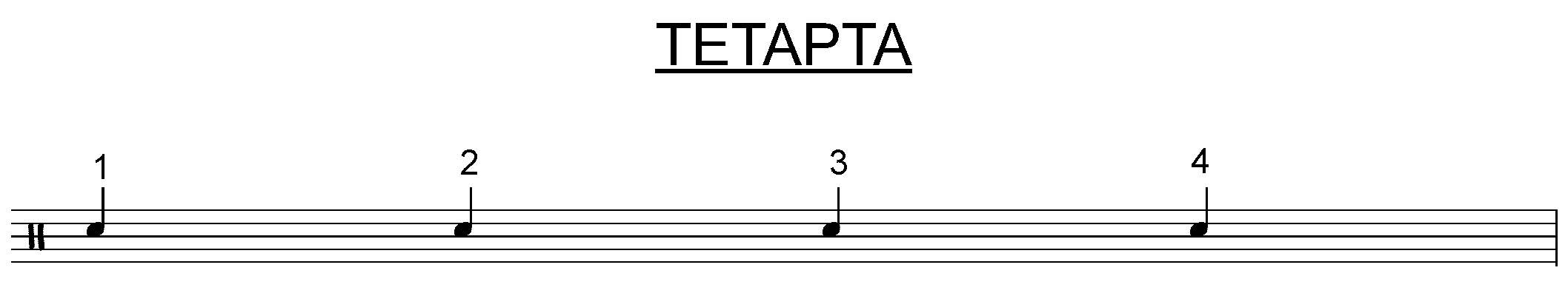 άσκηση ντραμς με τέταρτα